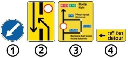 Ілюстрація до питання: Який із зображених дорожніх знаків показує напрямок об'їзду закритої для руху ділянки проїзної частини на…