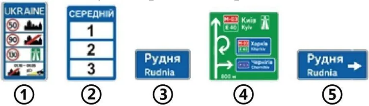 Ілюстрація до питання: На якому із зображених дорожніх знаків може змінюватися інформація?