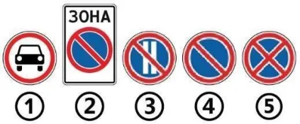 Ілюстрація до питання: Який із зображених дорожніх знаків забороняє зупинку транспортних засобів?