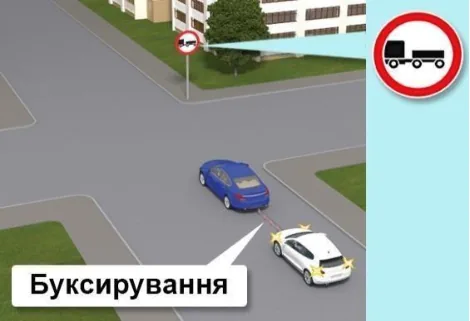 Ілюстрація до питання: Чи дозволено буксирування прямо?