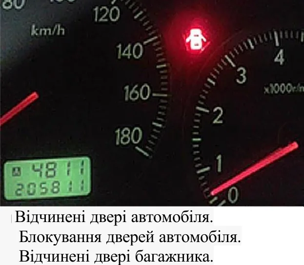 Ілюстрація до питання: Наведений індикатор червоного кольору інформує про: Відчинені двері автомобіля. Блокування дверей автомобіля.…