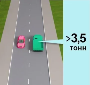 Ілюстрація до питання: На якому боці цієї дороги населеного пункту водієві вантажного автомобіля з дозволеною максимальною масою…