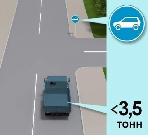Ілюстрація до питання: Чи дозволено в зображеній ситуації рух прямо вантажному автомобілю, якщо його дозволена максимальна маса менш…